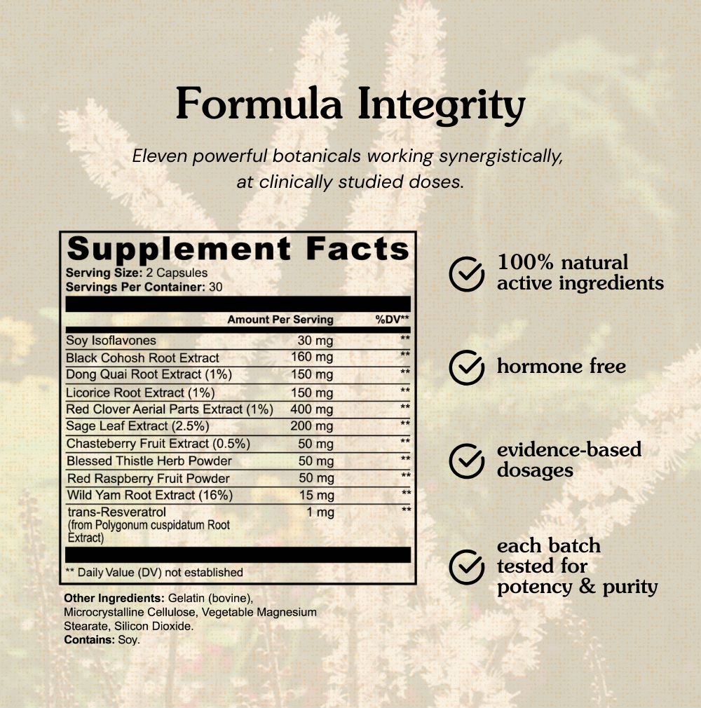 Perimenopause Support